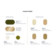 Reviewed design